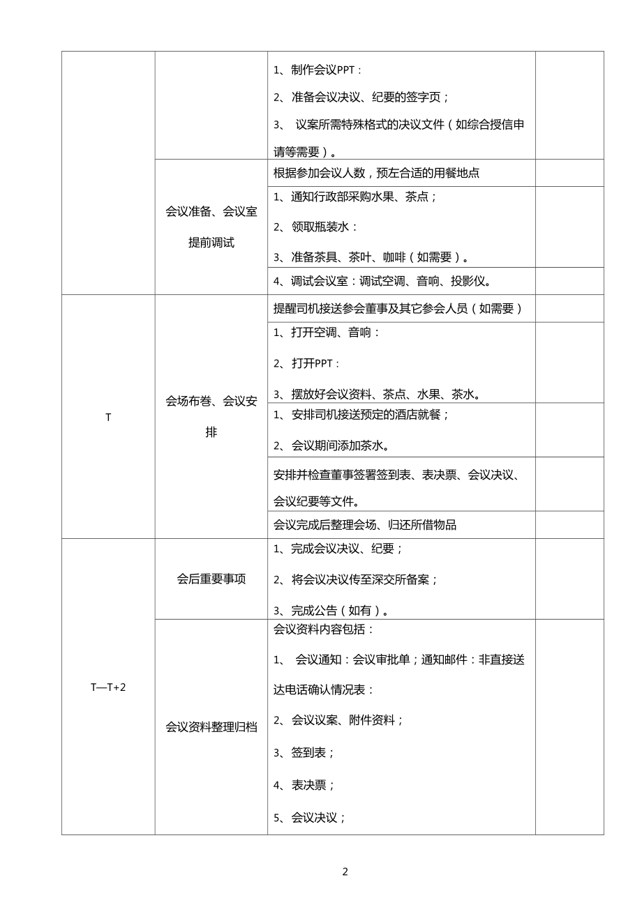 股东会召开程序