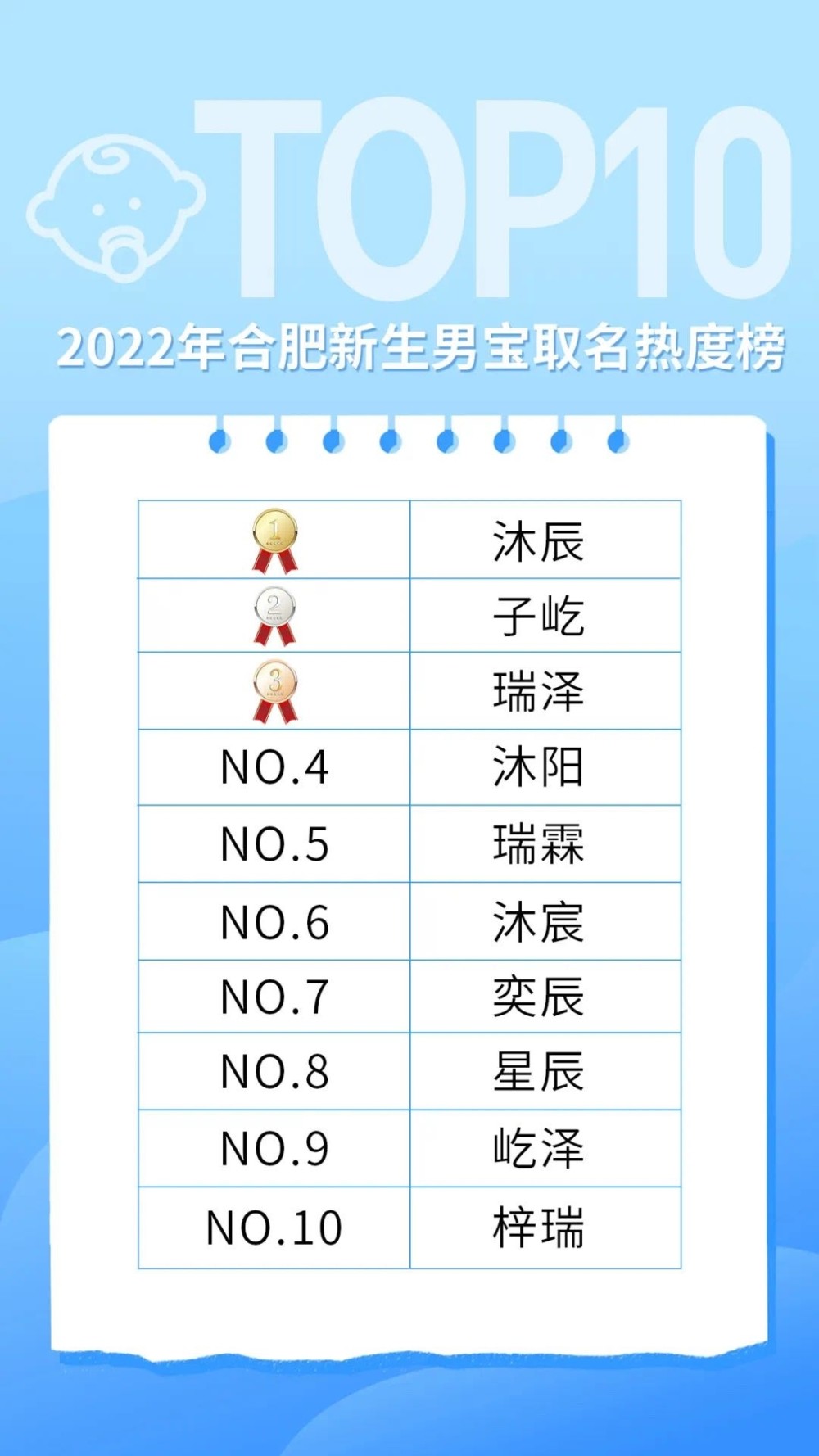 沐妍名字的含义女孩