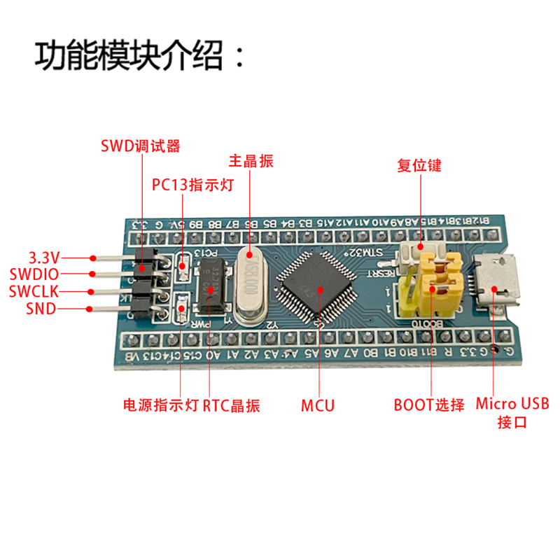 stm32f103的晶振为多少