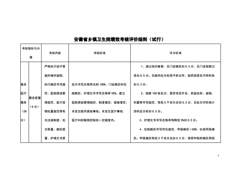 滨江孩子矫正牙齿哪个医生好