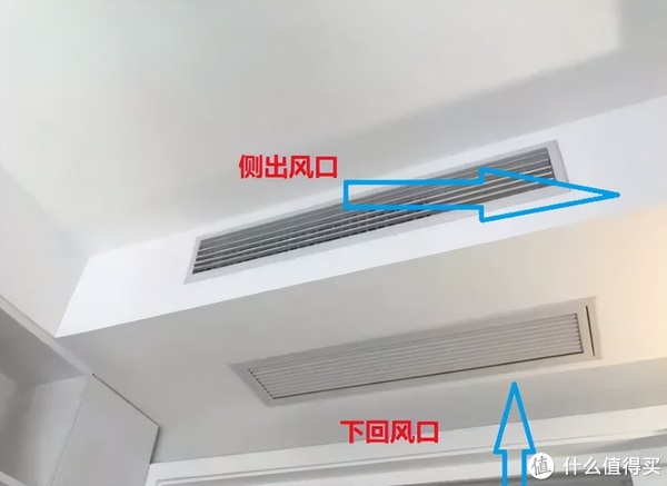 回风口