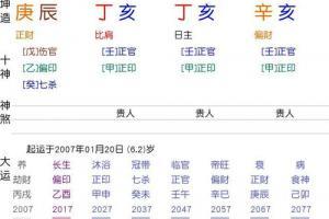 生辰八字不能随便给人