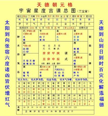 八字测人生