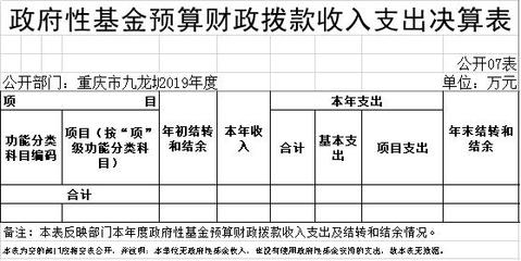 九龙坡区司法局
