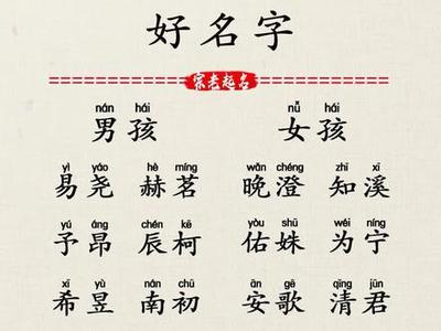 羽字取名女孩名字