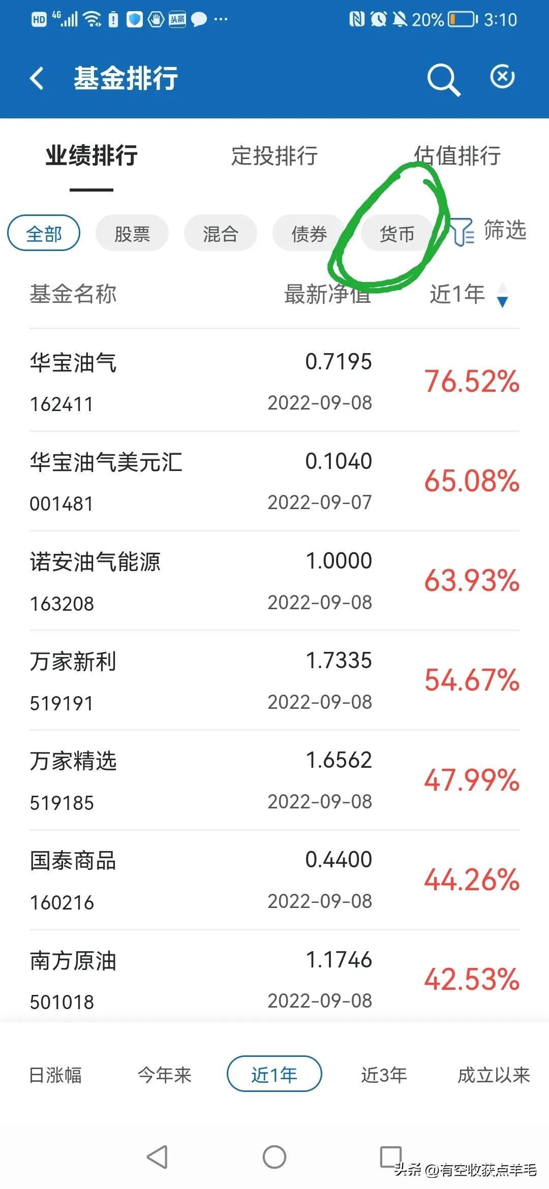 混合贷有什么规定
