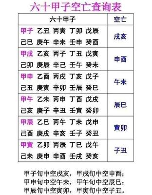 丁丑日柱男命婚姻