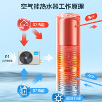 格力空气能热水器e1
