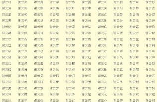 带千字的女孩名字
