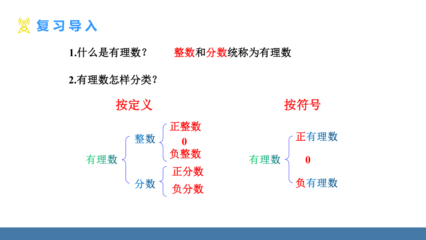 实数按什么分类