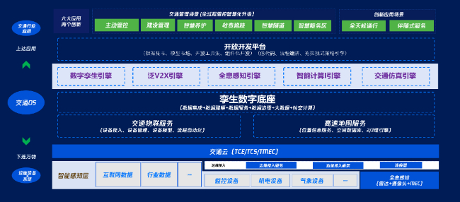 生命数字7号人的性格