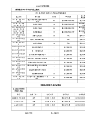 在广东多小学半年多少钱