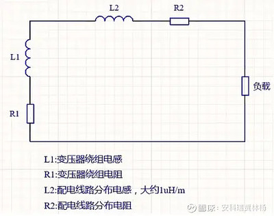 线路阻抗是什么意思