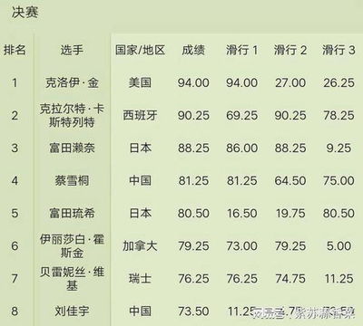 五行属金的东西有哪些