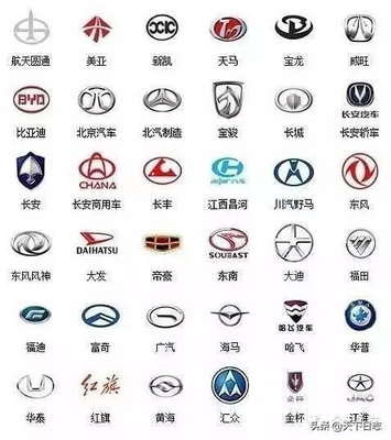 车辆名称大全