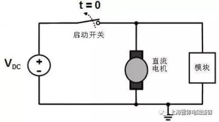 直流有刷电机如何过emc