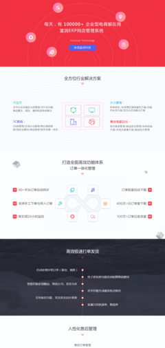 电商erp系统软件客户管理系统