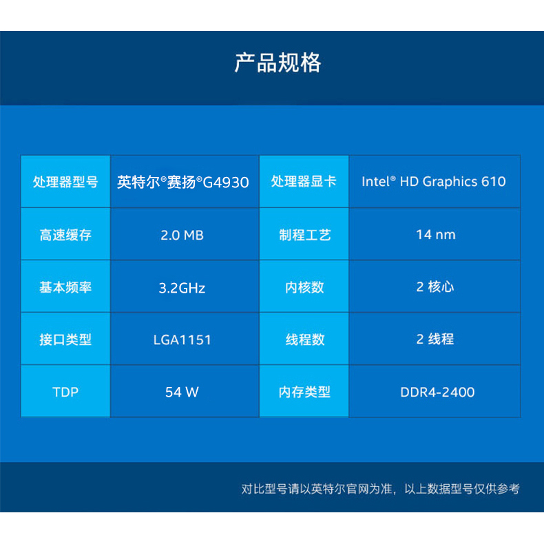 主板全国联保需要什么