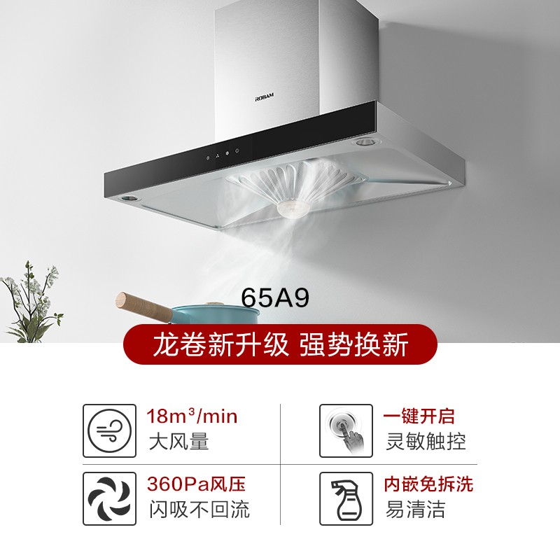 厨房油烟颜色