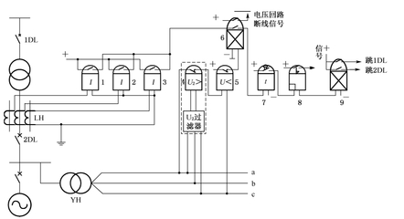 保护继电器有什么组成