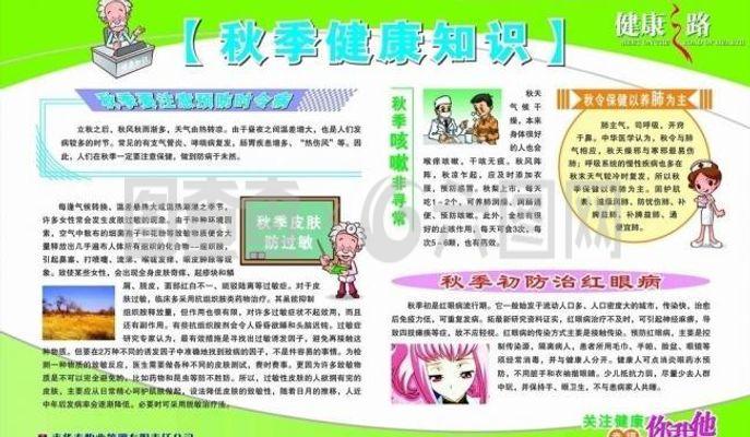 健康之路  咳嗽