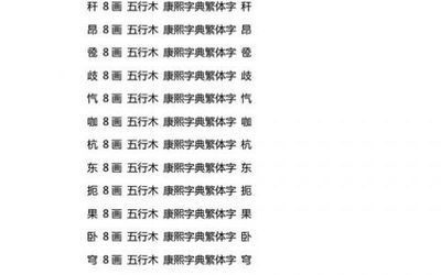 康字五行属什么