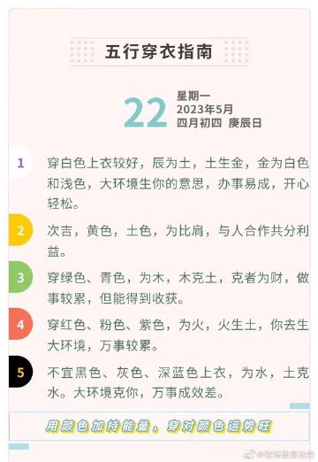 4月初4是什么星座
