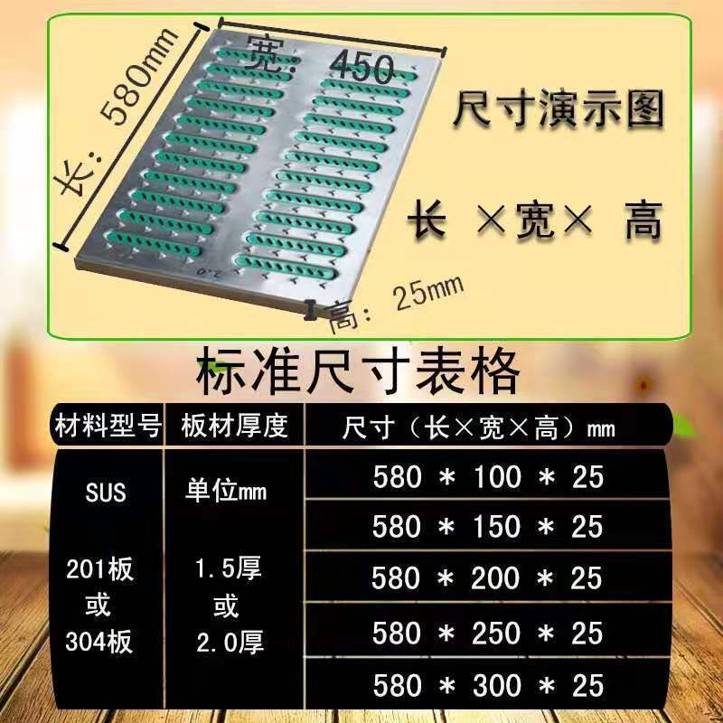 厨房排水沟尺寸标准是多少