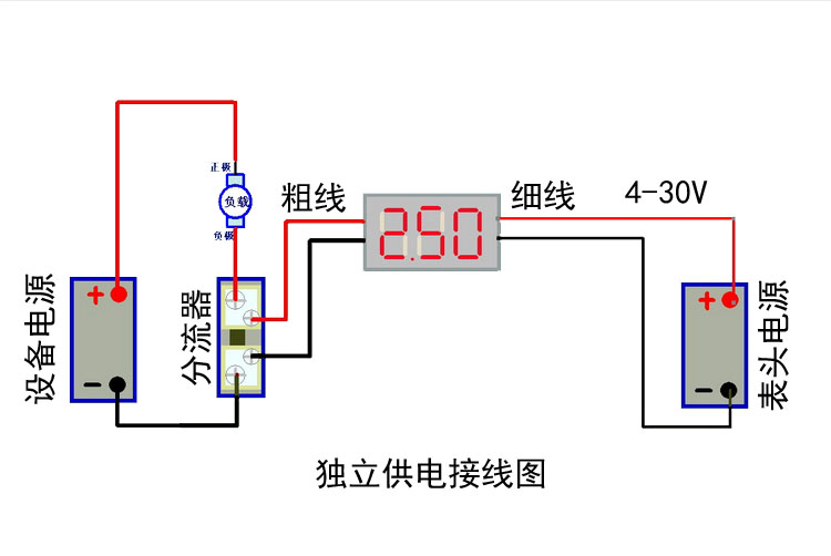 电流表为什么接分流器