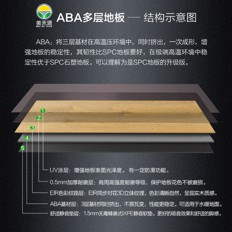地暖地板厚度
