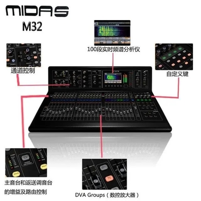 邁達(dá)斯m32調(diào)音臺(tái)（m32數(shù)字調(diào)音臺(tái)在錄音棚的應(yīng)用案例） 鋼結(jié)構(gòu)蹦極設(shè)計(jì) 第2張