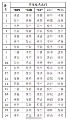 男孩带嘉字的名字大全