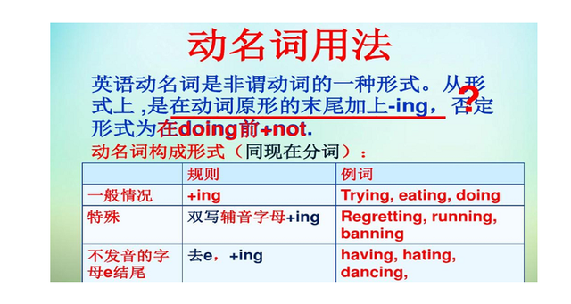 动词和名词之间用哪个de