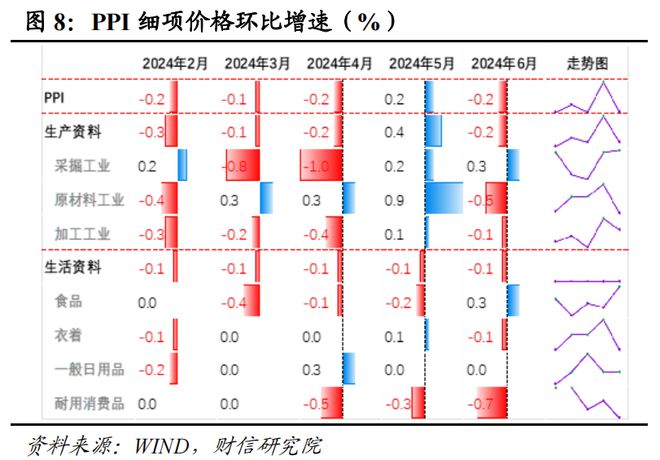 鋼梁加工費(fèi)多少錢一噸（鋼梁加工費(fèi)影響因素詳解） 結(jié)構(gòu)污水處理池設(shè)計(jì) 第4張