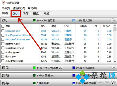 电脑文件删不掉怎么办