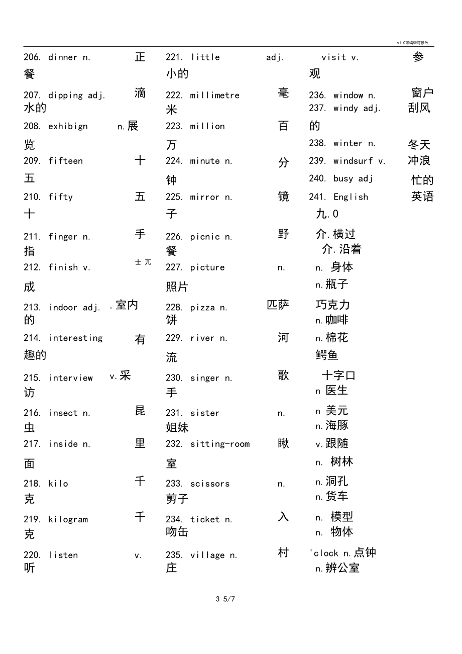 million几个音节