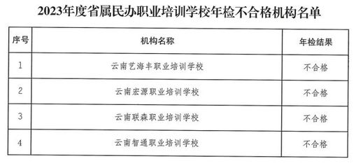 加固工程设备配置指南(冬季施工质量控制要点) 结构工业装备设计 第5张 加固工程设备配置指南(冬季施工质量控制要点) 结构工业装备设计 第5张