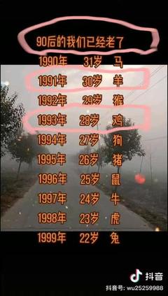 90年属什么今年多大