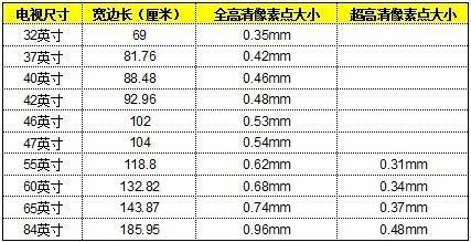 8/56/5等于多少 5 560