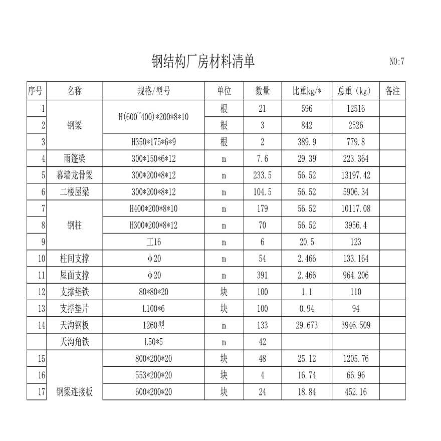 幕墻結(jié)構(gòu)計(jì)算書需要蓋注冊結(jié)構(gòu)師的章嗎？（幕墻結(jié)構(gòu)計(jì)算書是否需要蓋注冊結(jié)構(gòu)師的章，有不同的觀點(diǎn)和規(guī)定）