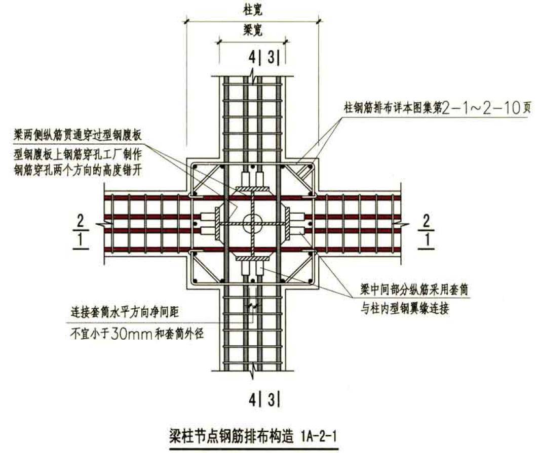 型钢梁柱连接施工要点（型钢梁柱连接施工常见问题，）