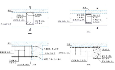 如何进行刚度验算?(刚度验算的基本步骤和方法) 结构框架施工 第1张 如何进行刚度验算?(刚度验算的基本步骤和方法) 结构框架施工 第1张