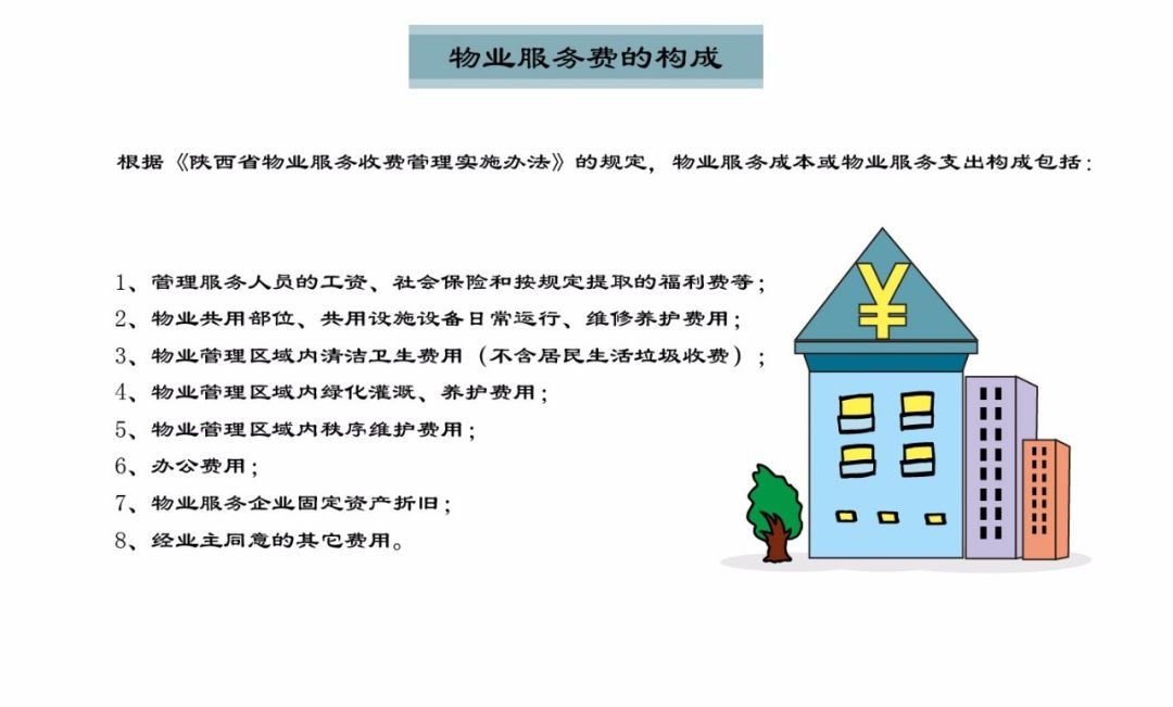 物业管理包括什么