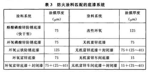 北京小單元式石材幕墻施工單位有哪些企業(yè)（北京小單元式石材幕墻施工單位有哪些企業(yè)） 全國(guó)鋼結(jié)構(gòu)設(shè)計(jì)公司名錄