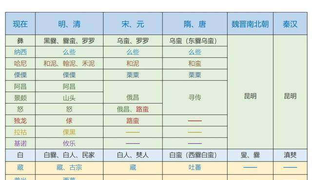 注册验船师是准入类吗