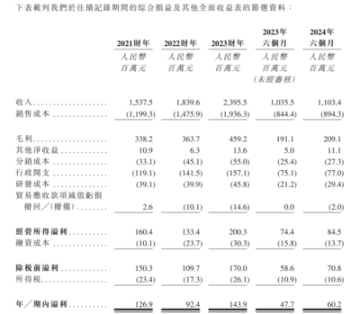 砼外加劑多少錢一噸啊（砼外加劑價格因種類、規(guī)格及供應商不同而有所差異） 結構污水處理池設計 第4張