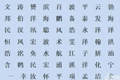 萧字取名