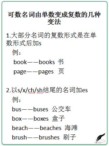 describe的名词类似的变法