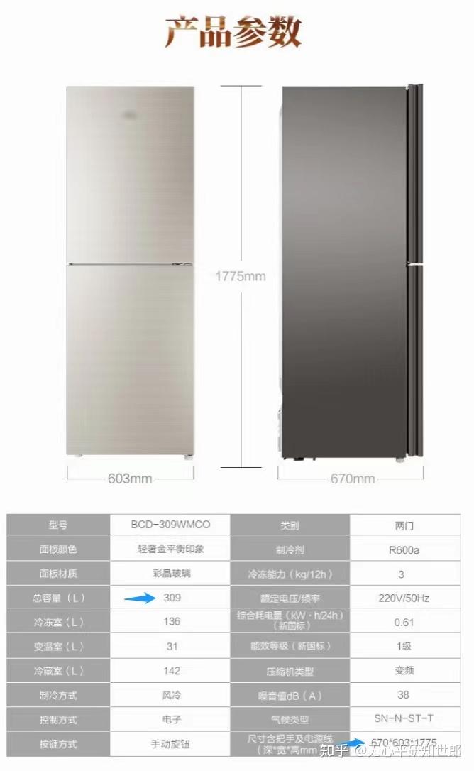 选购冰箱看哪些参数