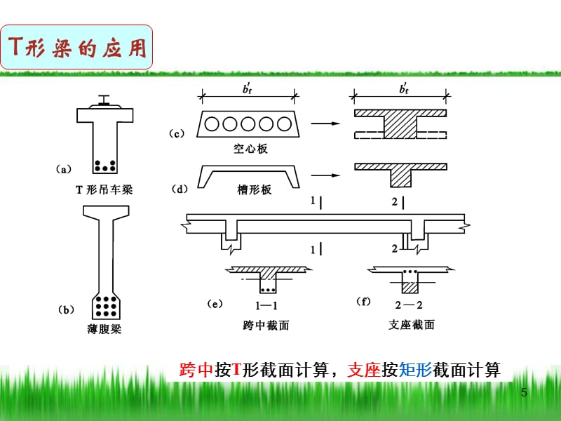 工字型截面梁的好處（工字型截面梁具有多種好處，） 裝飾幕墻施工 第5張